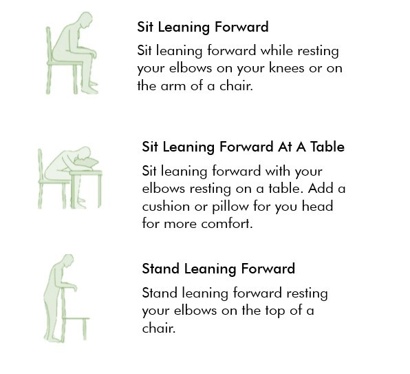 Breathlessness Positions 